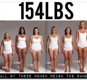 154 lbs each lady does size really matter